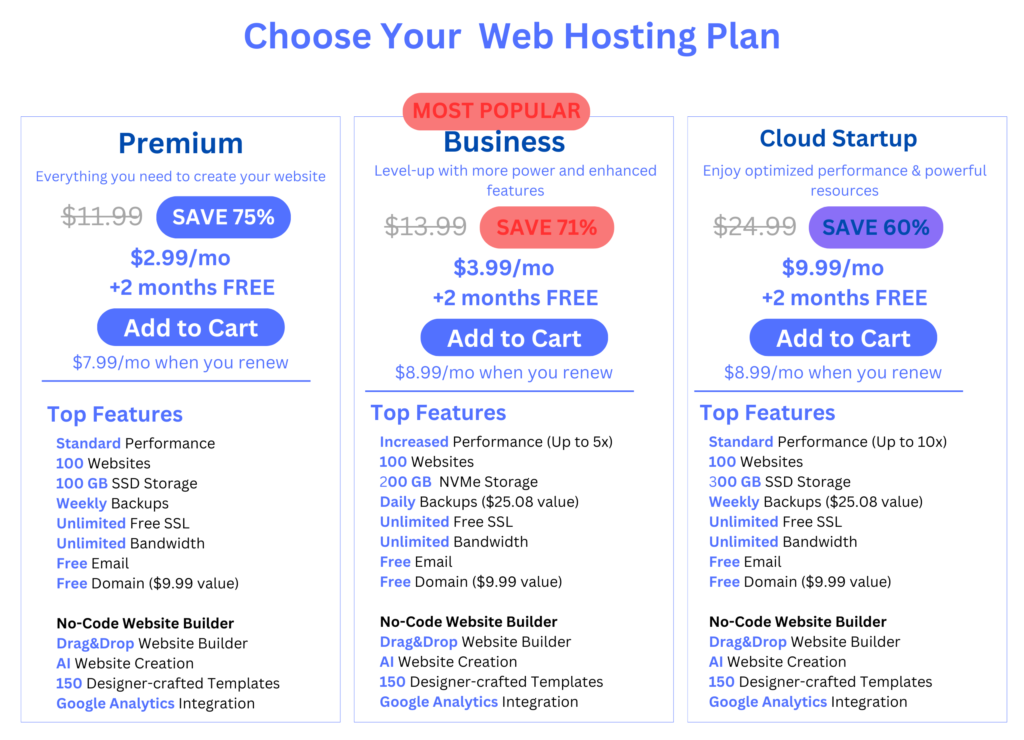 Choose-Your-Web-Hosting-Plan